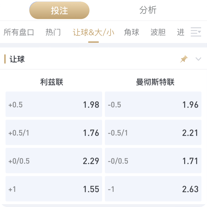 亚盘是什么