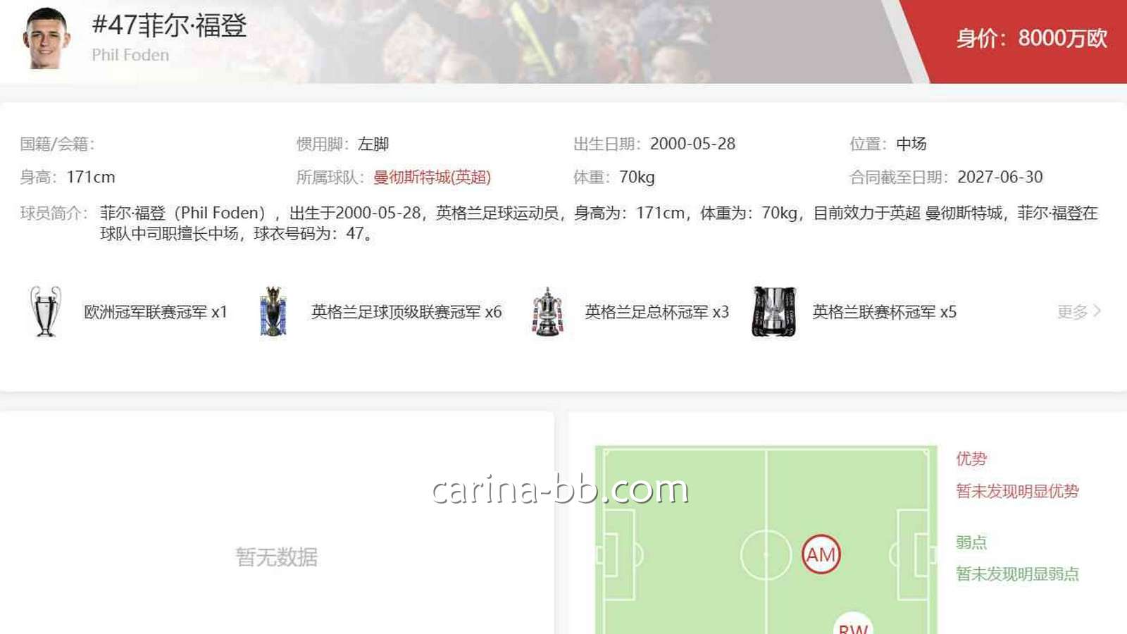 皇冠信用网英超专栏：菲尔·福登到底是不是曼城未来第一核心