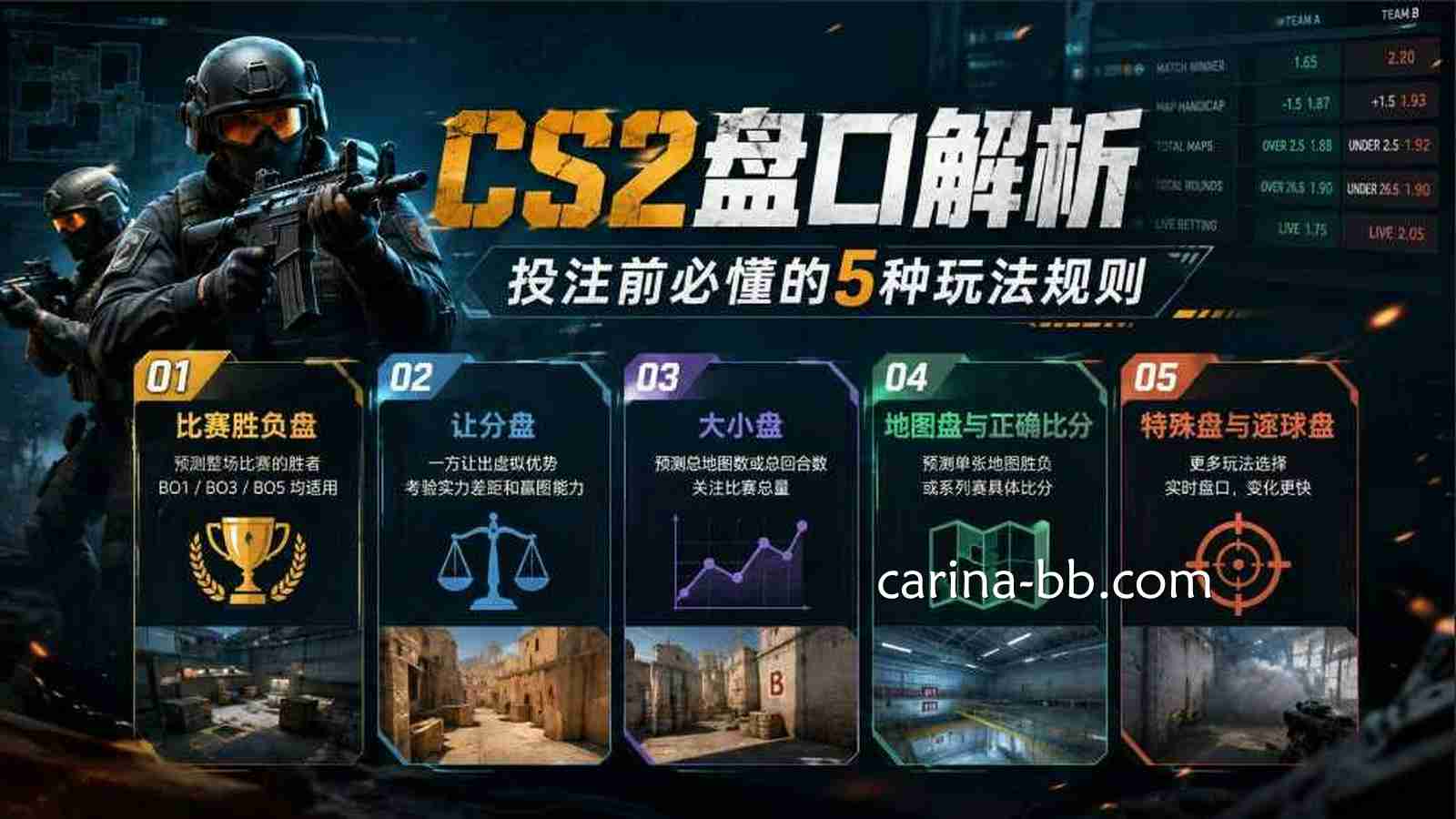 皇冠信用网《CS2》CS2盘口解析：投注前必懂的5种玩法规则