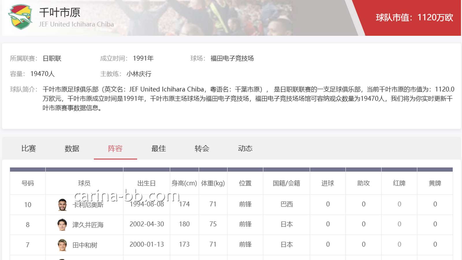 皇冠信用网教你分析千叶市原：日职联投注这样看更有机会